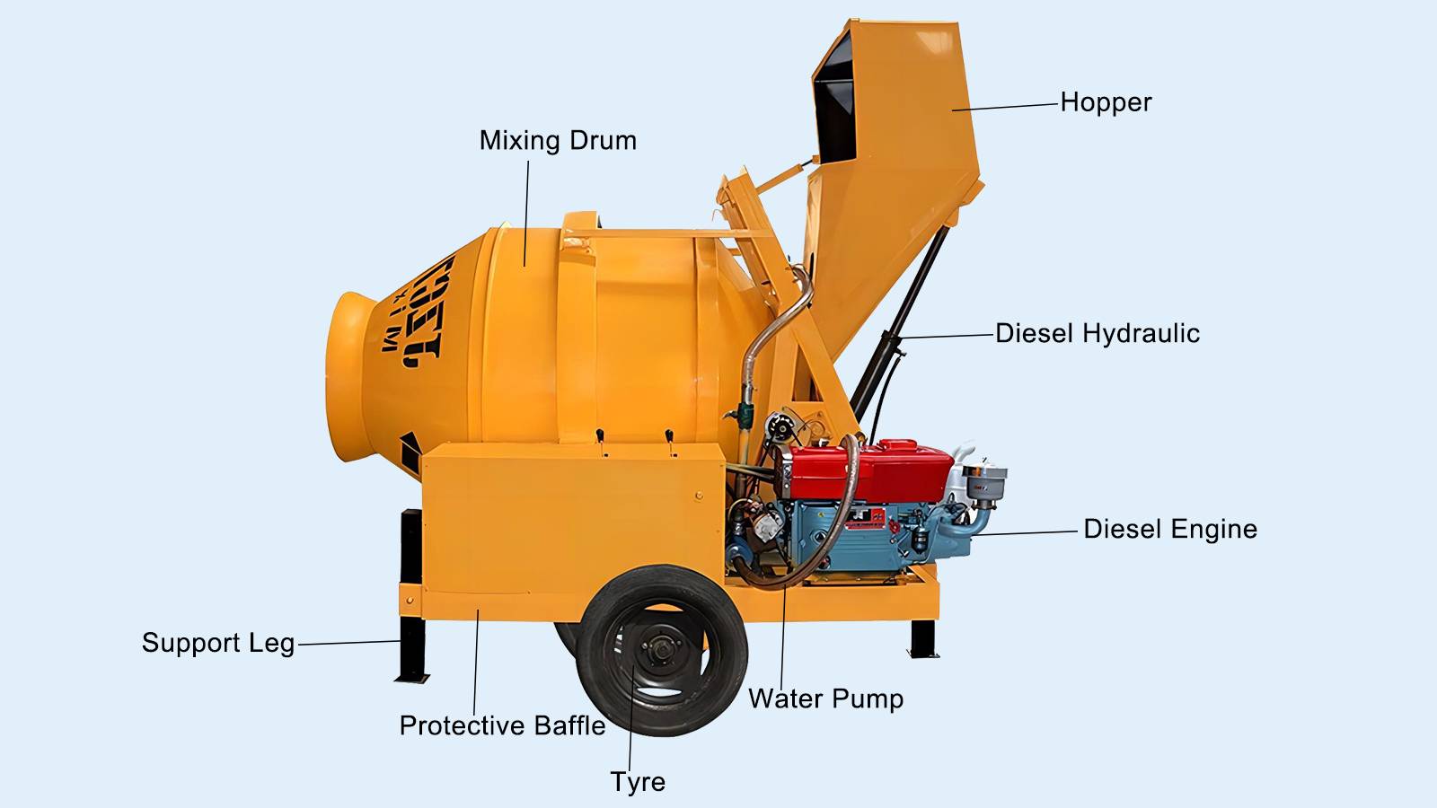 JZC500-DH Diesel Engine Concrete Mixer