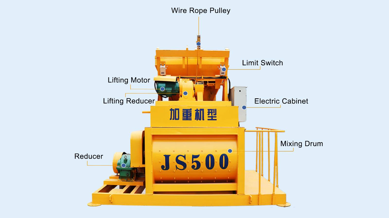 JS500 Double Shaft Concrete Mixer