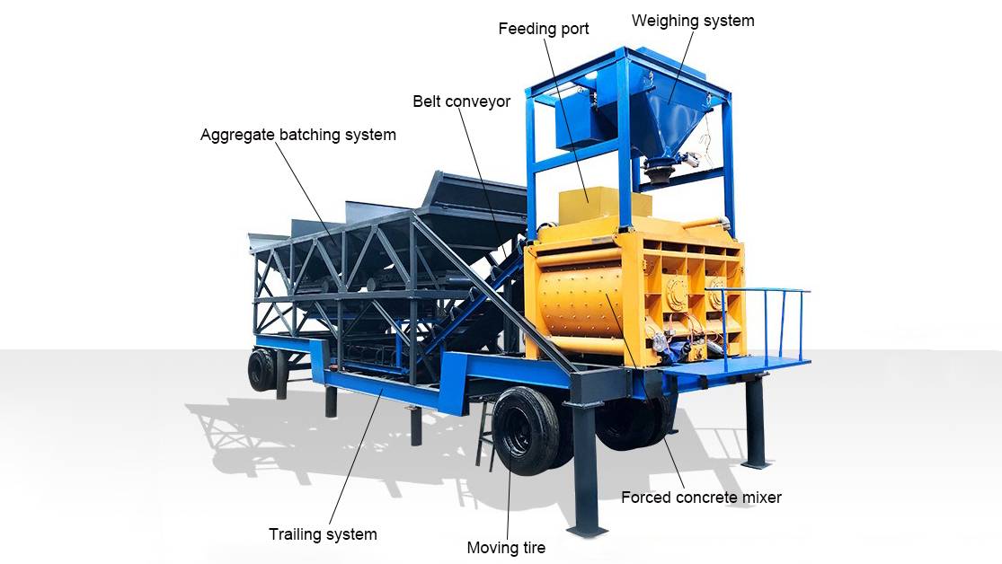 YHZS50 50m3/h Mobile Concrete Batching Plant