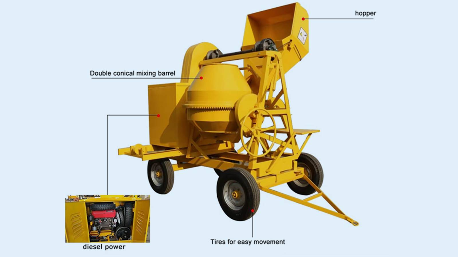 CM350 Mini Portable Concrete Mixer