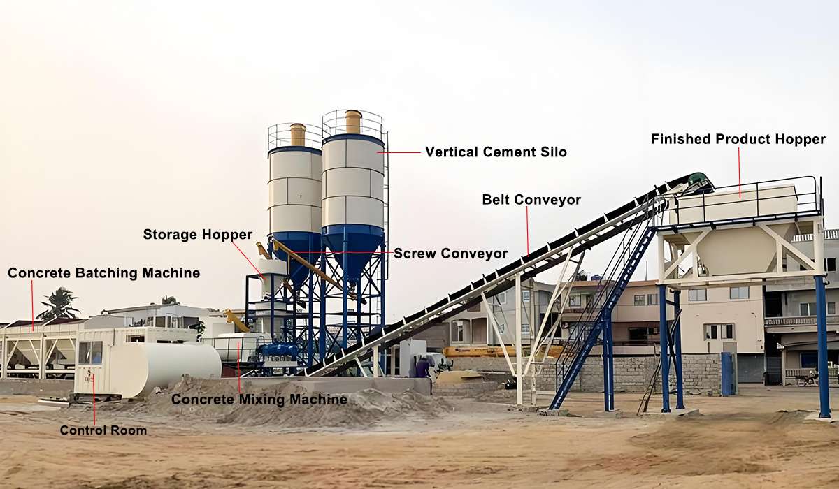 WBZ300 Stabilized Soil Mixing Station